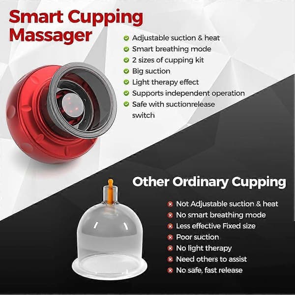 5-i-1 Smart Cupping Terapi Sæt, 12-Niveauer Temperatur- og Sugekontrol, Massage Cupping Sæt til Målrettet Smertelindring