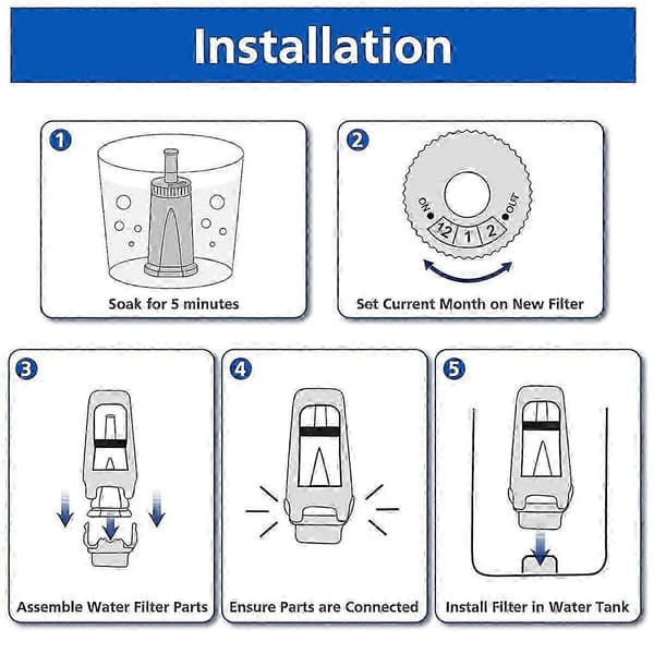 6 STK Kaffemaskinefilter til Sage 990, BES008 Vandfilter
