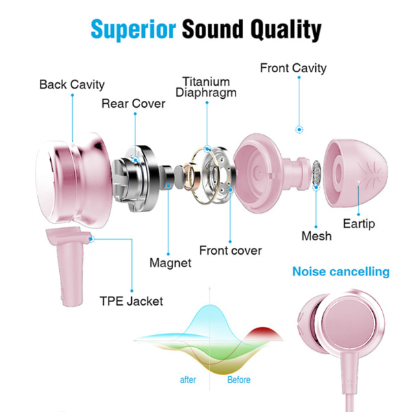 Langalliset kuulokkeet, korvan sisäiset kuulokkeet mikrofonilla, kuulokkeet mikrofonilla ja äänenvoimakkuuden säätimellä - pinkki