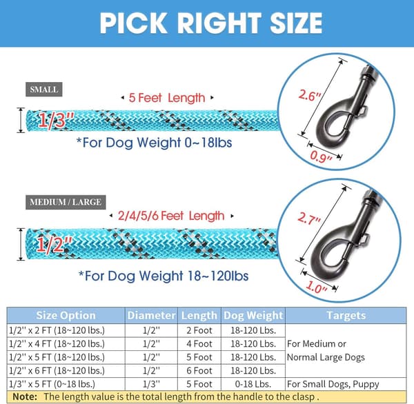 2/4/5/6 FT Dog Leash with Comfortable Padded Handle and Strong Reflective Threads for Small, Medium, and Large Dogs (5FT-1/3', Blue) Blue