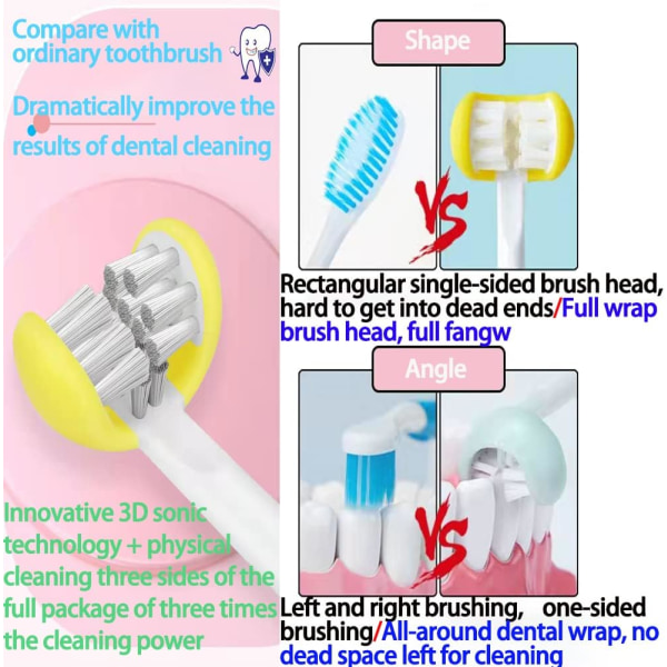 3-puolinen hammasharja 3-puolinen hammasharja Lapset Kolmipuolinen hammasharja Surround-hammasharja Lapset Lasten hammasharjat Taaperoiden hammasharja（3 kpl）