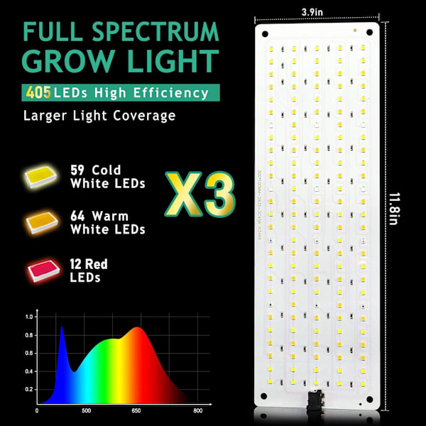 Växtlampa, 405 LED-lampor Fullspektrum Små Växtlampor, Växtlampa med 4/8/12H Timer, 3 Ljuslägen, Växtlampremsa för Plantor