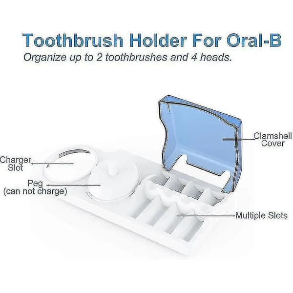 Braun Oral-b -hammasharjan jalusta, hammasharjan laturin pidike