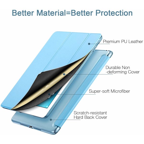 Smartfodral Smart Case Cover Genomskinlig Matt Baksida Magnetiskt Fodral med Auto Sleep/Wake Funktion-blå