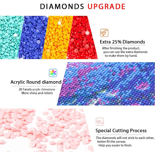 Diamantmålning Katt Kits för Vuxna 5D Färgglada Djur Måla efter Dimond Fulla Runda Borrar Hantverk för Hemvägg Dekor Present 12x12
