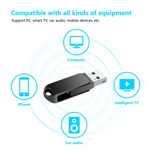 USB C Flashdrev 64GB Type C USB 3.0 USB-drev med nøglering 2 i 1 OTG Thumb Drive Memory Stick Swivel Jump Drive(Sølv)
