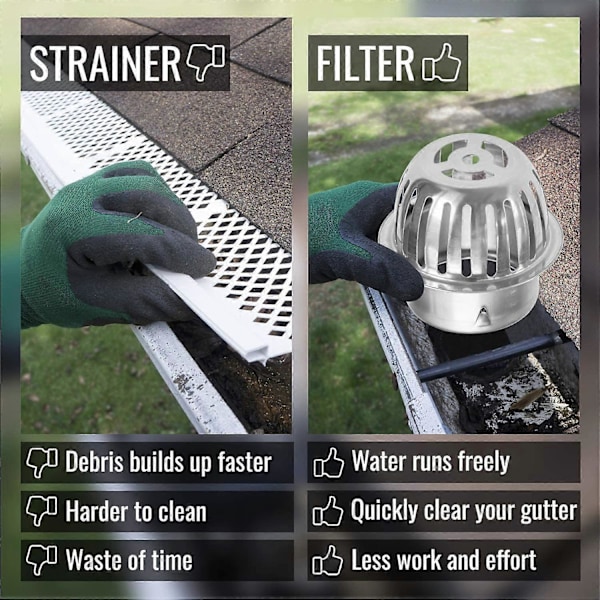 Rendeskræme i rustfrit stål, metalrendebeskyttere, der hjælper med at holde afløbet frit og stopper tilstopning af blade og snavs, egnet til 76 mm ID-rør