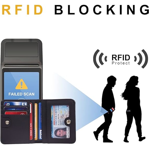 Liten plånbok för kvinnor, kompakt RFID-spärrande kontantplånbok, tunn läderficka med dragkedja, miniplånbokspresent för tonårsflickor för damer