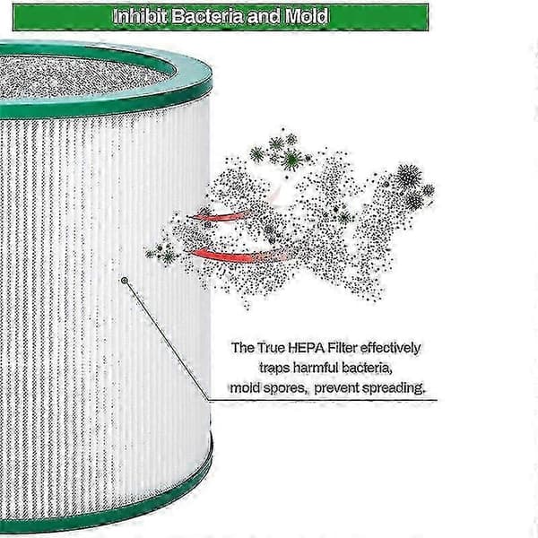 2-pak HEPA-filter til højeffektiv Dyson TP00/TP02/TP03/AM11 tårnluftrenser