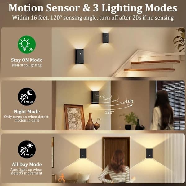Wireless sensor wall lights – 2-pack rechargeable night lights with remote control, powered by 3600mAh battery.