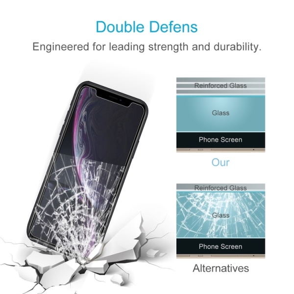 iPhone XR skärmskydd av härdat glas