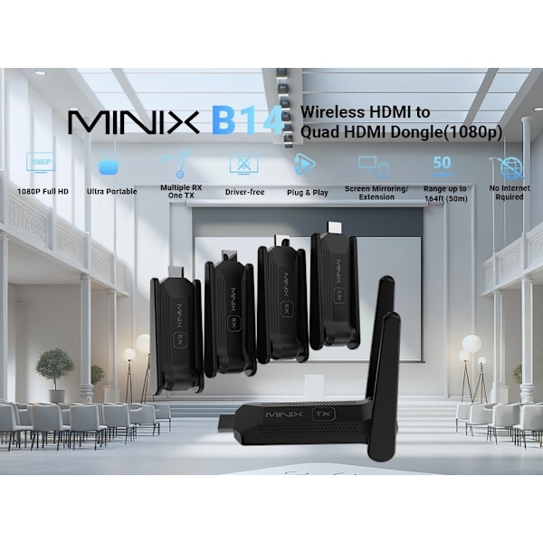 Minix Trådlös