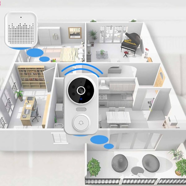 Smart Ring Dørklokke Trådløs Fjernbetjening Video Dørklokke Smart Visuel Dørklokke Hjem Intercom HD Nattesyn Wifi Genopladelig Dørklokke