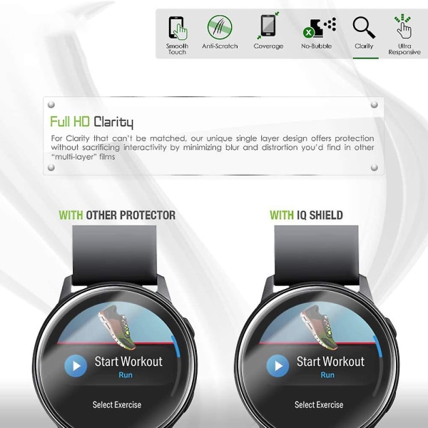 Näytönsuoja, joka on yhteensopiva Samsung Galaxy Watch Active2:n (44mm, 2019) (6 kpl) kanssa kuplia estävän kirkkaan kalvon kanssa