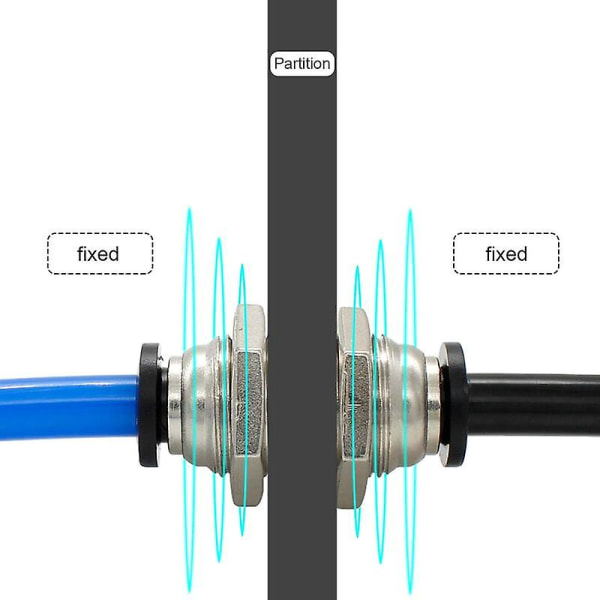 2 stk pneumatiske koblinger, pneumatisk skottkobling, pneumatisk hurtigkobling koblingsbar slange diameter, kan brukes til å fikse og koble til luftrøret（1