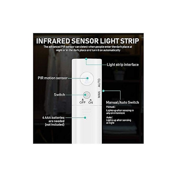 LED-remsa med rörelsesensor - 1M självhäftande batteridriven LED-remsa, IP65 vattentät LED-remsa, batteridriven LED-remsa, batteridriven LED-remsa