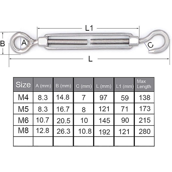 Mecollection M4/m5/m6/m8 304 Rostfritt stål krok och ögla spännskruv - 5-pack