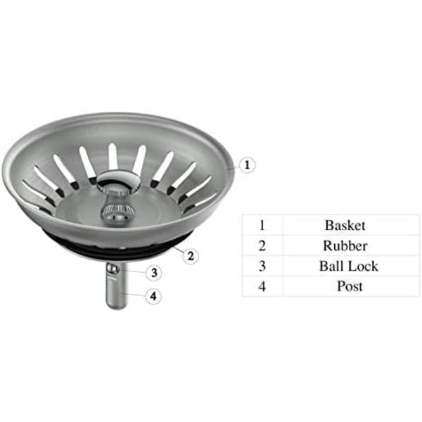 Sikurv til køkkenvask i rustfrit stål - udskiftning af standardafløb (3-1/2 tomme)