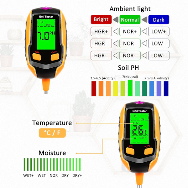 4-i-1 Jordfugtighedsmåler Digital Plantetemperatur/Jordfugtighed/PH-måler/Sollysintensitet/Miljøfugtighed