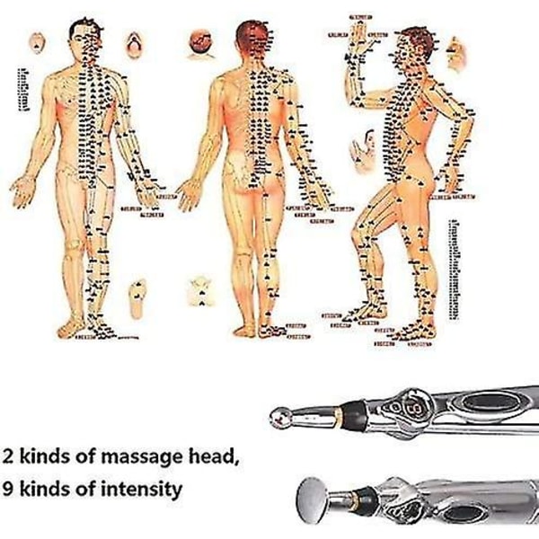 Akupunkturpen 3-i-1 Elektronisk Akupunkturpen Til Smertelindring, Kraftfuld Meridian Energi Puls Massagepen, Inkluderer Masserende Gel