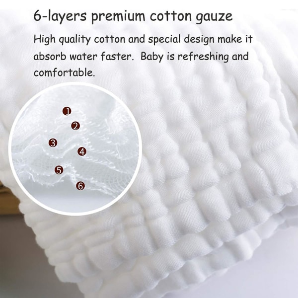 Baby-vaskekluter, baby-muslin-vaskekluter, for babyers sensitiv hud