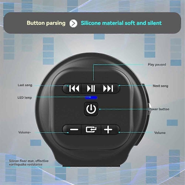 Trådlös Bluetooth-ljudfält, kraftfull stereosurroundljud, subwoofer, FM-radio, hemmabiosystem för TV