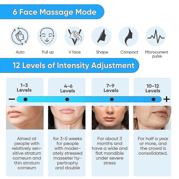 Ansiktslyftningsinstrument dubbelhaka reduceringsmaskin, ansiktslyftningsmaskin, elektrisk V-face shaping skönhetsbälte, fast ansiktsmassager