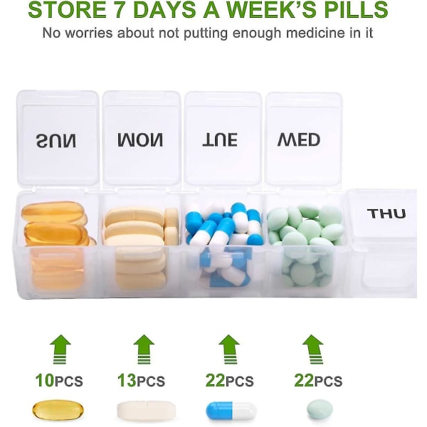Erittäin suuri viikoittainen organizer , 2 kpl, päivittäiset pillerikotelot pillereille