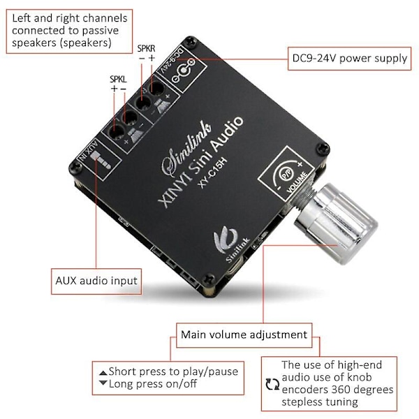 Dual Channel Mini Bluetooth Audio Speaker 20w 360 Graders Steglös Tuning Liten Strömförstärkare Kretskort Digital Modul