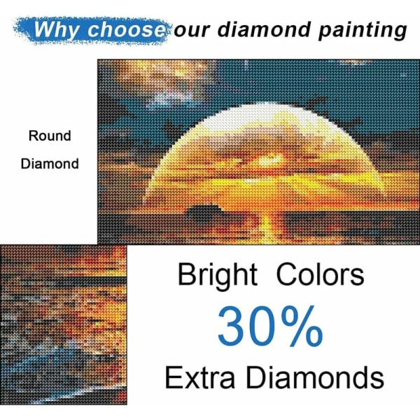 5D-landskap DIY diamond painting , komplett borr-rund diamantsats Vardagsrumskonsttillbehör eller hemväggdekoration，40x40cm，solnedgång