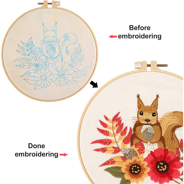 Broderikit (Ekorre)