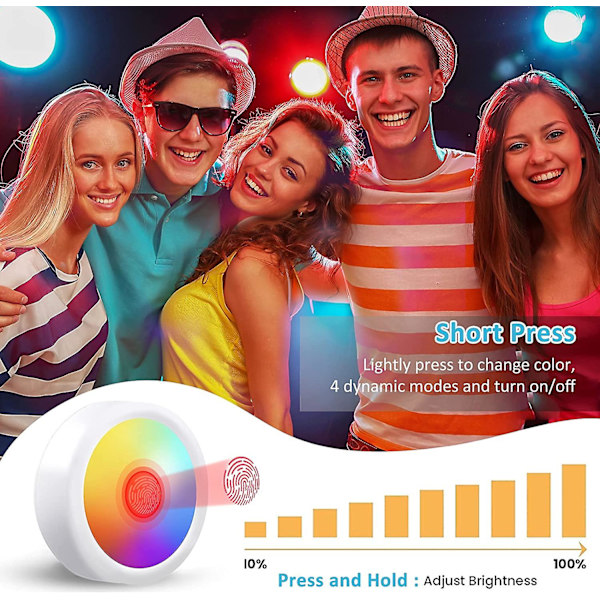 Trådlös självhäftande LED-strålkastare - Dimbar RGB-batteridriven skåpslampa med fjärrkontroll Batteridriven skåpsbelysning Kök Under Ca