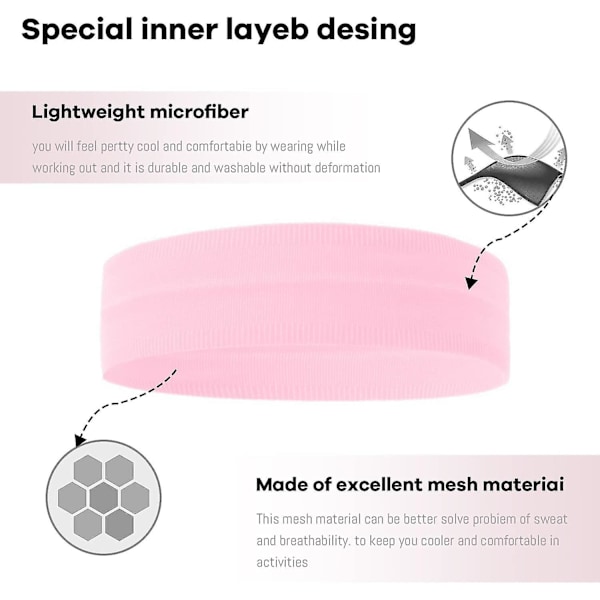 Svedbånd Sports Pandebånd Til Mænd & Kvinder - Fugttransporterende Atletisk Svedbånd Til Tennis