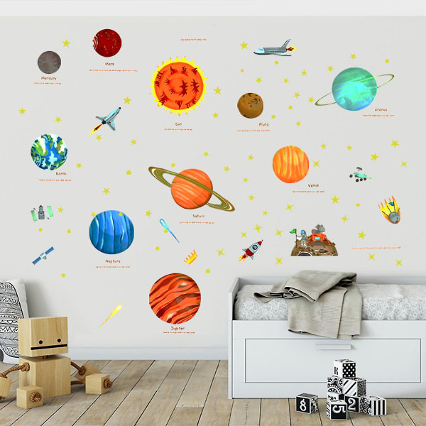 Set Star Planets -seinätarroja, irrotettavat seinätarrat olohuoneeseen ja makuuhuoneeseen, toimistoon, keittiöön