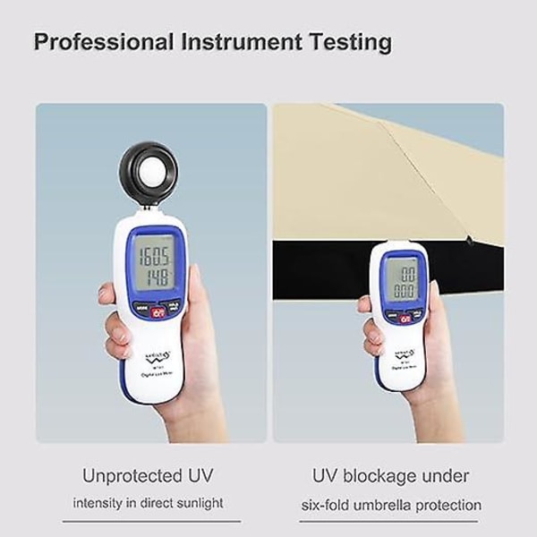 Hopfällbart reseparaply, litet kompakt parasoll, vindtätt och UV-skydd med dragkedjefodral för kvinnor och flickor
