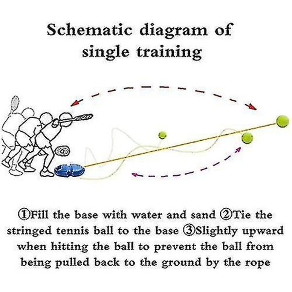 3 kpl Tennis Trainer -palloa, Tennis Harjoituspallo ja Tennis Trainer Vaihtoehtopallo