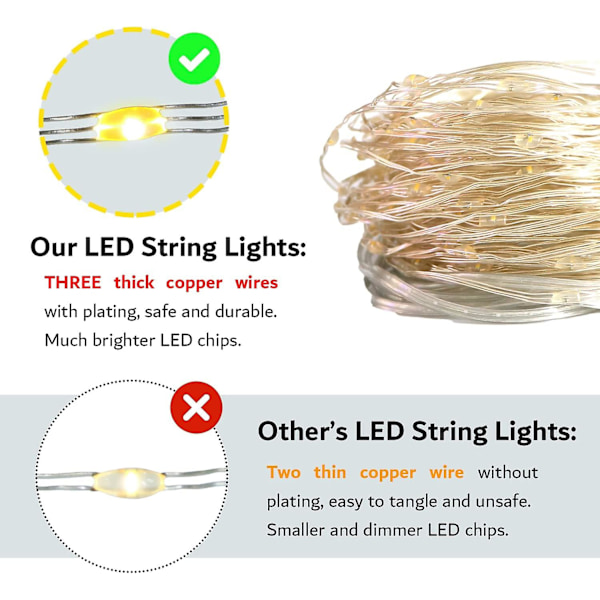 Fairy String Lights 4-pack 10m 100 LED USB-kontakt Koppartråd Strängljus Fjärrkontroll För Inomhus Utomhus Sovrum Jul Jul Halloween Fest Dekoration