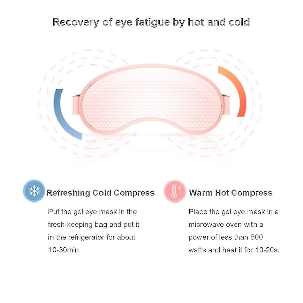 Kjølende Gel-Øyemaske, 2 stk Gjenbrukbare Gel-Øyeperleputer & Kald Kompress For Hoven Øyne & Tørre Øyne, Kald Øye-Ismaske