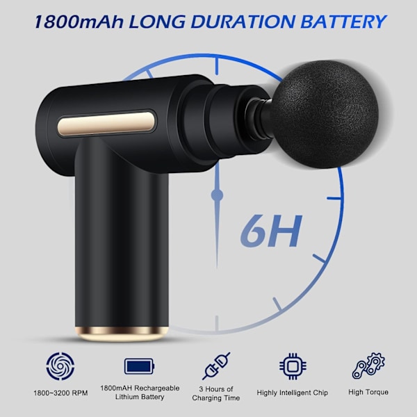 Kannettava lihasmassager 6 nopeudella, 4 hierontapäällä, 1800 mAh akulla ja Type-C-latauksella