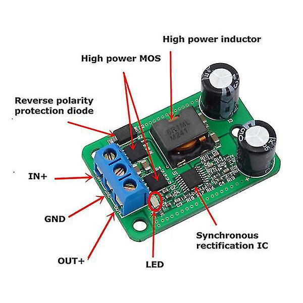 24 V/12 V till 5 V/5A 25 W DC-DC synkron steg-ner modulomvandlare
