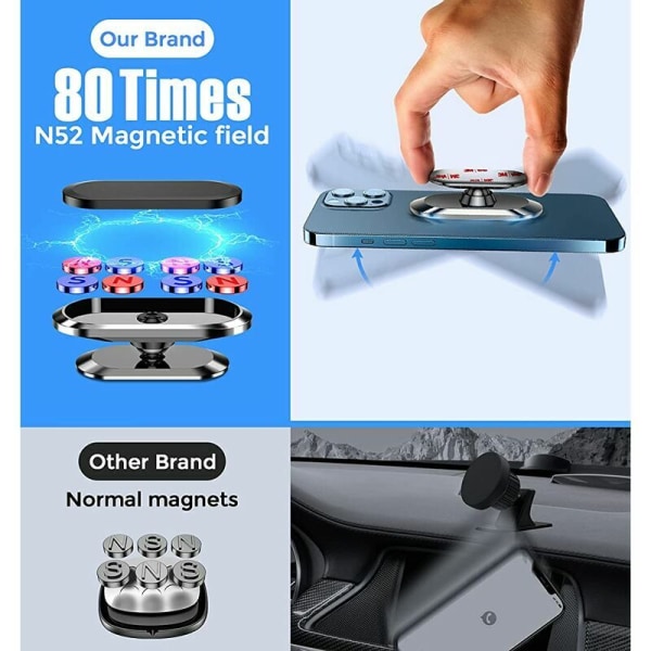 HANBING Multifunktionell Silver 360° Roterande Mobiltelefon Magnetisk Bilhållare