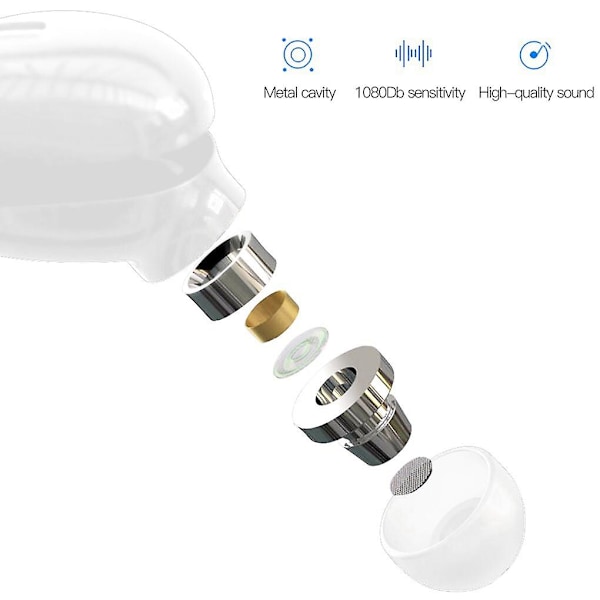 Mini In-Ear 5.0 Bluetooth Hörlurar med Mikrofon Handsfree Stereo Hörlurar Enkel Öra Business Öronproppar