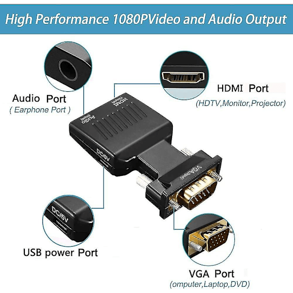 VGA til HDMI Adapter 1080p VGA Han til HDMI Hun Konverter med Lydkabel og