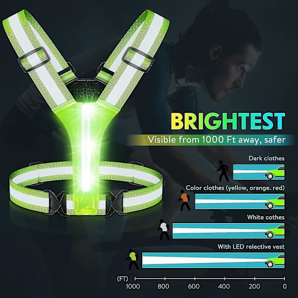 Led Reflekterande Väst Löpning Utrustning Löpning Lampor För Löpare Usb Laddningsbar Led Ljus Upp Väst Hög Synlighet Med Justerbar Midja,Grön