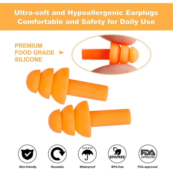 6 par återanvändbara öronproppar i silikon, vattentäta ljudreducerande öronproppar, 3 färger med förvaringsväska