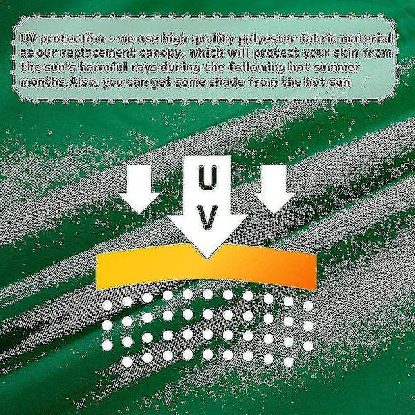 Vaihtokatos, vedenpitävä puutarhakeinun katos, 2 ja 3 istuttava riippukeinu katos