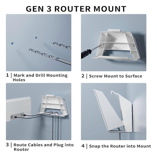 Väggfäste för Gen 3 V3-router och nätaggregat, monteringsfäste, platsbesparande, stabil design, enkel installation