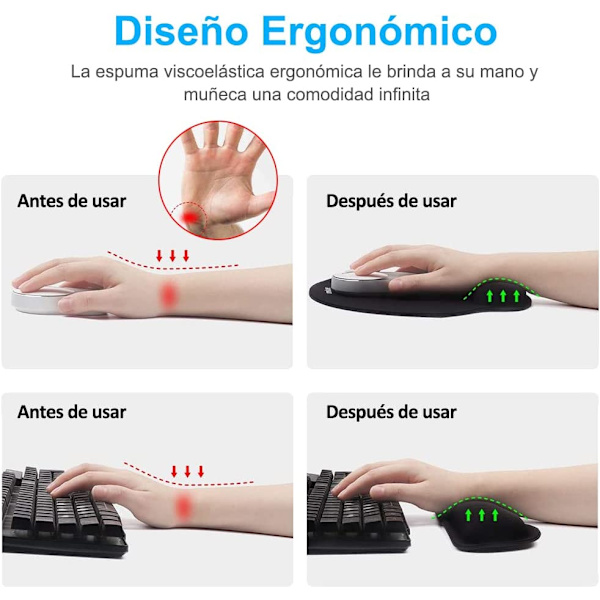 3-pack musmatta och tangentbordsunderlägg med handledsstöd, ergonomisk
