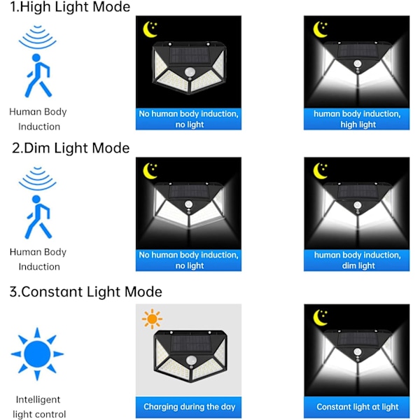100 LED rörelsesdetektor utomhusljus IP65 vattentät trådlös LED solcellslampor utomhus