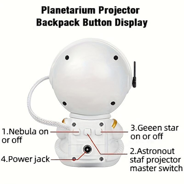 1pc Astronaut Stjärnhimmel Projektorlampa Kosmonaut Atmosfär Nattljus Plast Rymdman Laser Nebula Ljus Med Ryggsäck Knapp Display Fjärrkontroll